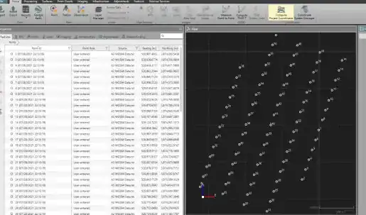 Ground control point network and GNSS observation layout