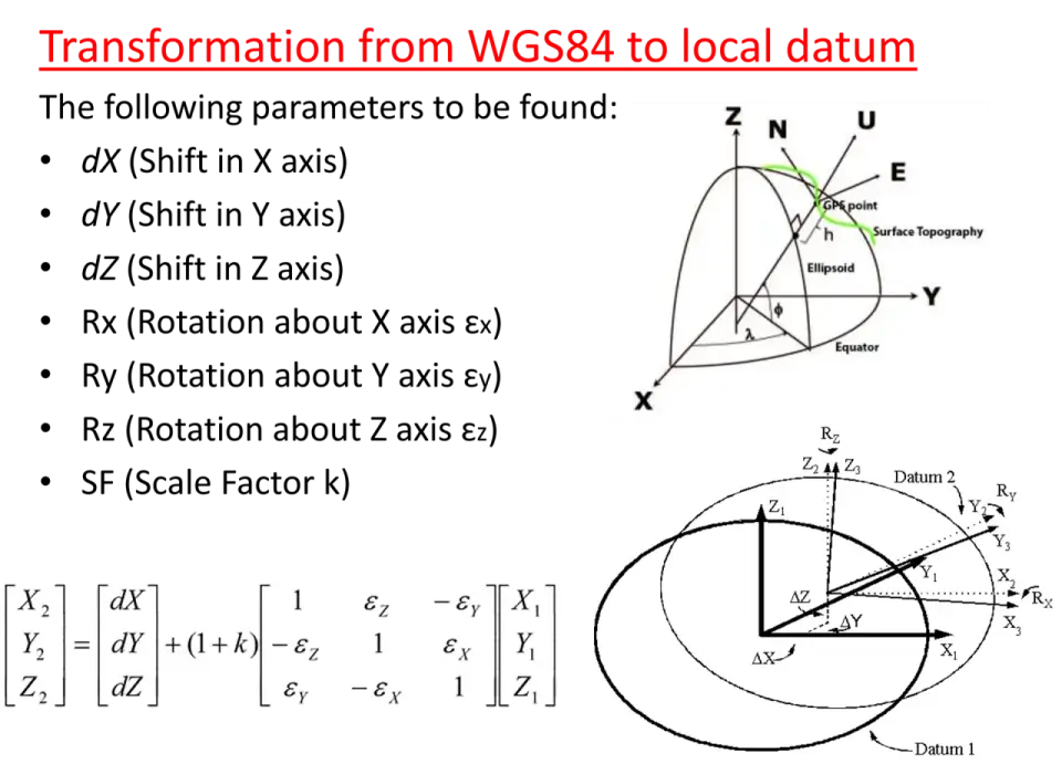 WGS84 to local datum 7-parameter transformation