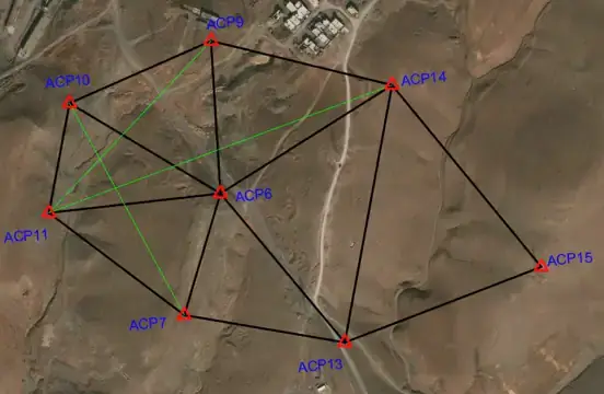 GNSS control network over terrain