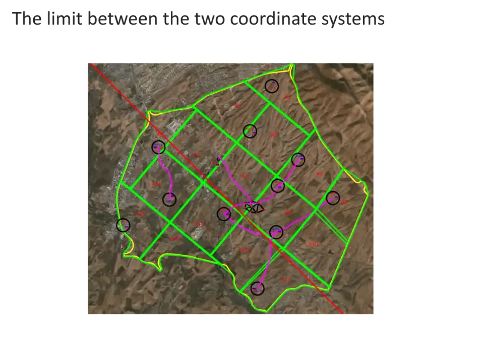 Slemani geodetic control network