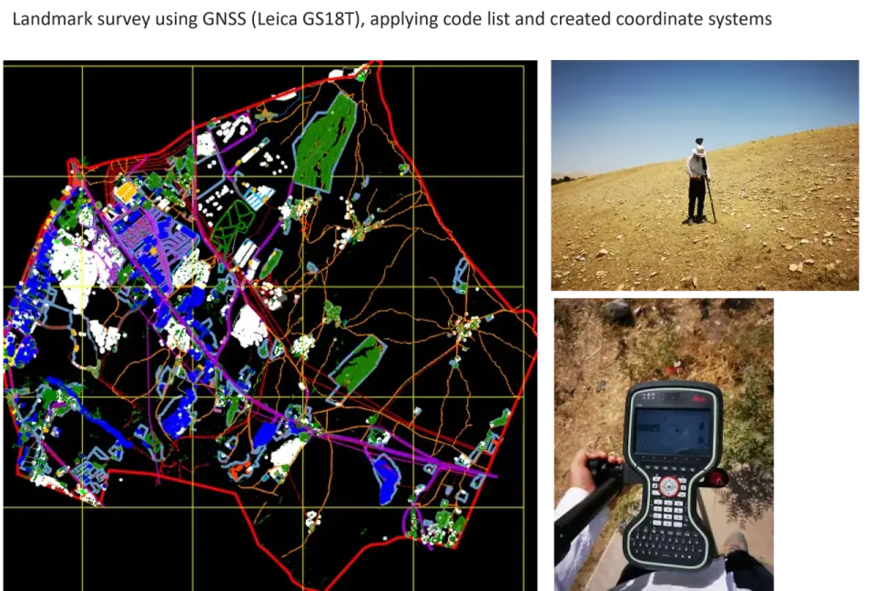City-wide GNSS observation network map