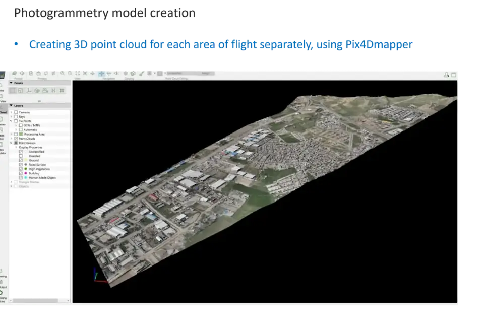 Point cloud classification in Pix4Dmapper