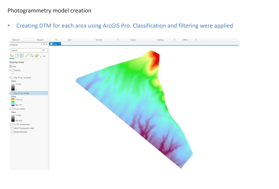 ArcGIS Pro elevation model with hydrological stream classification